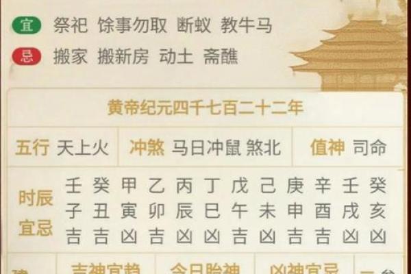 2025万年历黄道吉日 2025年结婚黄道吉日查询