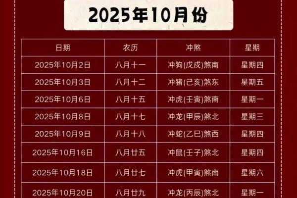 10月27日黄道吉日查询 10月27日搬家是吉日吗