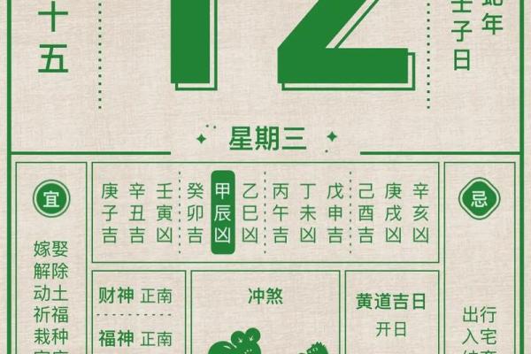 2025年12月祈福最佳日期？（10天推荐+实用贴士）