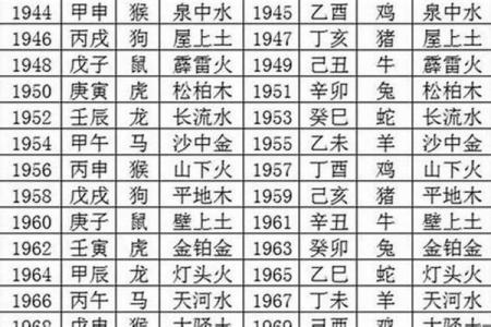 每年的11月5日是什么日子 11月5日出生的人命运