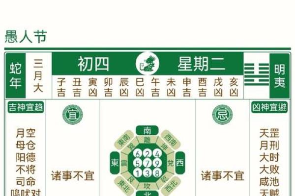 2020年年3月黄道吉日一览表(15天精选+实用指南)