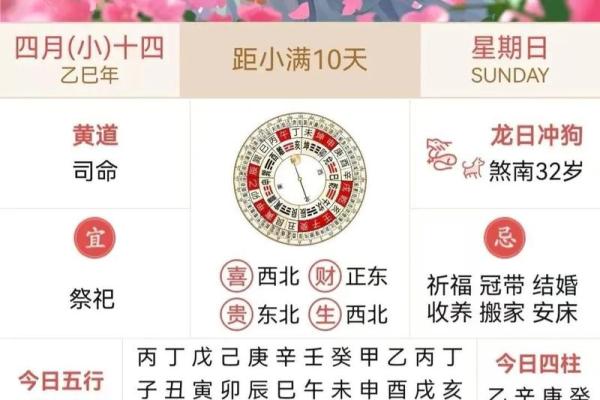 2025年11月交易必看的6个黄道吉日（附禁忌）
