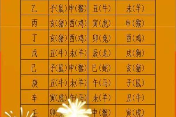 2025年12月入宅吉日一览表（含3大实用择日秘诀）