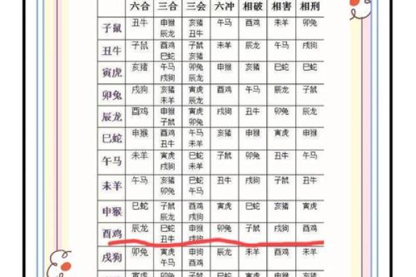 2025年11月订婚吉日表 2025年11月订婚好日子推荐