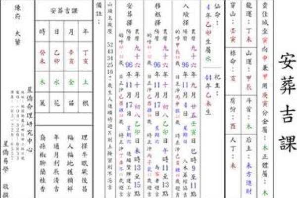 2025年12月安葬最佳3日（附详细择日指南）速看