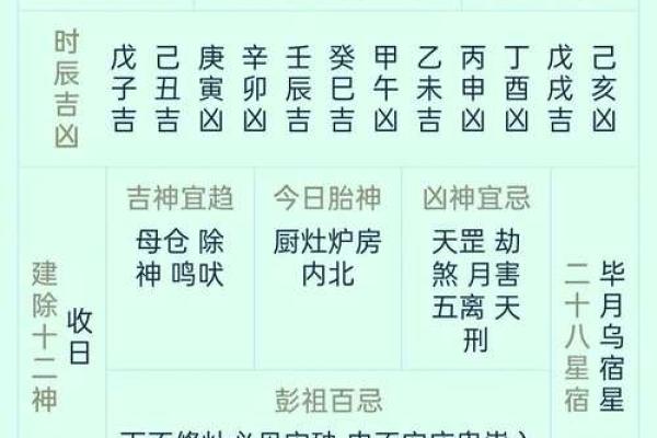 2019年年老黄历禁忌全解析(30条实用指南) 2019年年老黄历禁忌全解析(30条实用指南)