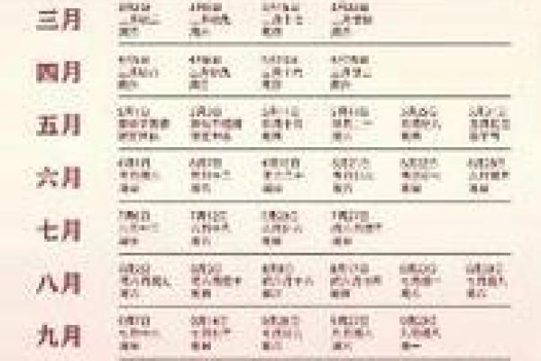 2025年11月19日结婚黄道吉日 2025年11月19日结婚日子好吗 2025年11月19日结婚黄道吉日 2025年11月19日结婚日子好吗