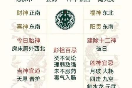 2025年11月最吉利日子有几天?(速查表+禁忌指南)