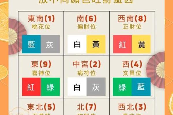 想知道2025年12月哪天入宅最旺?(8大吉日全列出) 想知道2025年12月哪天入宅最旺?(8大吉日全列出)
