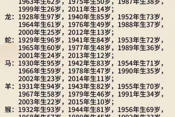 暗香浮动是什么生肖 暗香浮动对应生肖查询 暗香浮动是什么生肖 暗香浮动对应生肖查询
