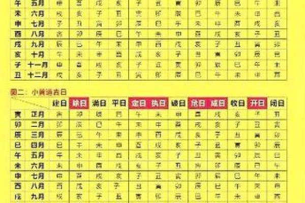 8月份的黄道吉日查询2022年 2022年8月搬家吉日一览表 8月份的黄道吉日查询2022年 2022年8月搬家吉日一览表