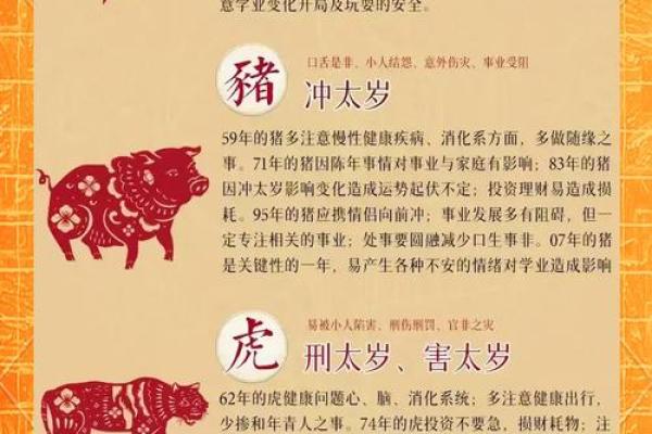 2025年11月修造成日吉日选择:生肖蛇处女座运势解析 2025年11月修造成日吉日选择:生肖蛇处女座运势解析