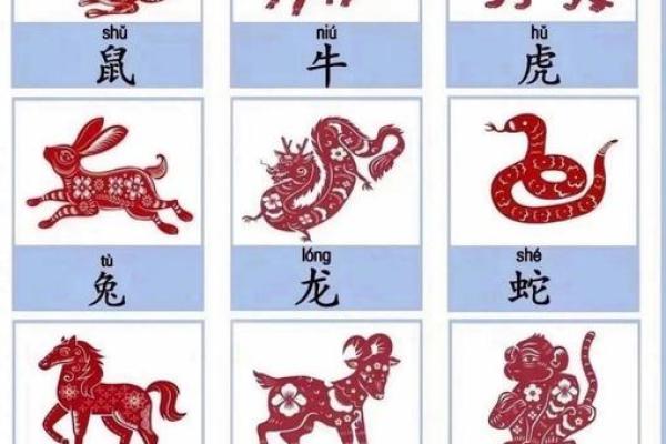 鬼迷心窍”打一准确生肖 鬼迷心窍猜一生肖答案 鬼迷心窍”打一准确生肖 鬼迷心窍猜一生肖答案