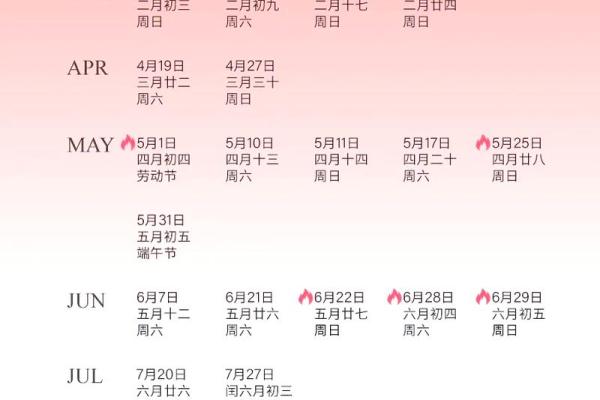 2025年12月安床选这3天(吉日+避坑实用清单) 2025年12月安床选这3天(吉日+避坑实用清单)