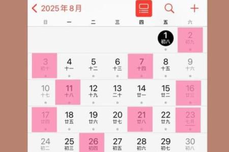 2025年11月装修最旺的5天(附吉日列表)
