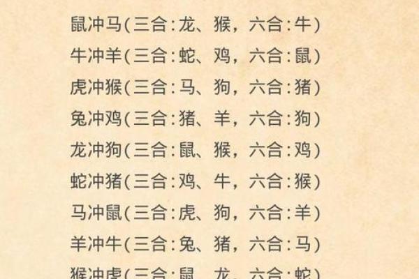 赏心悦目打一最佳生肖 赏心悦目最佳生肖配对查询 赏心悦目打一最佳生肖 赏心悦目最佳生肖配对查询