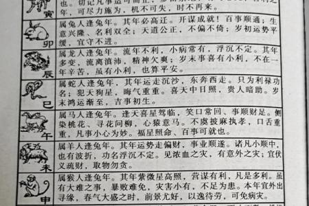 寻花问柳打一最佳生肖 寻花问柳最佳生肖答案