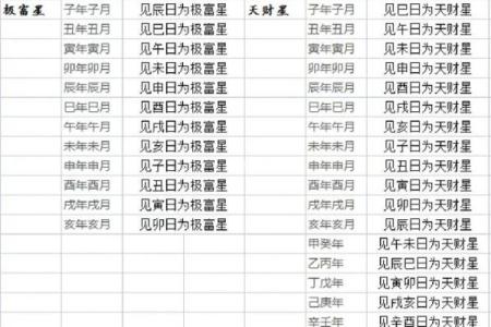 每年10月26日是什么日子 10月26日适合开业吗