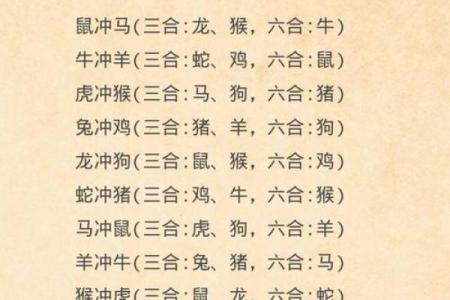 赏心悦目打一最佳生肖 赏心悦目最佳生肖配对查询