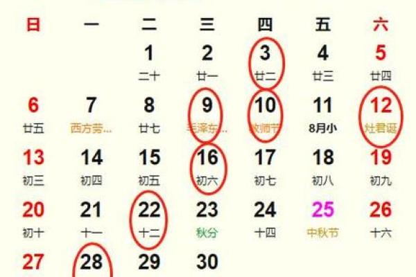2026年10月装修最佳时间 2026年10月装修吉日查询 2026年10月装修最佳时间 2026年10月装修吉日查询