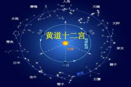2025年11月出行成日吉日推荐:生肖马天秤座解析推荐