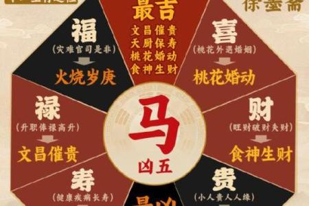 2025年11月生肖马天秤座装修颜色搭配吉日:幸运色与墙面吉日