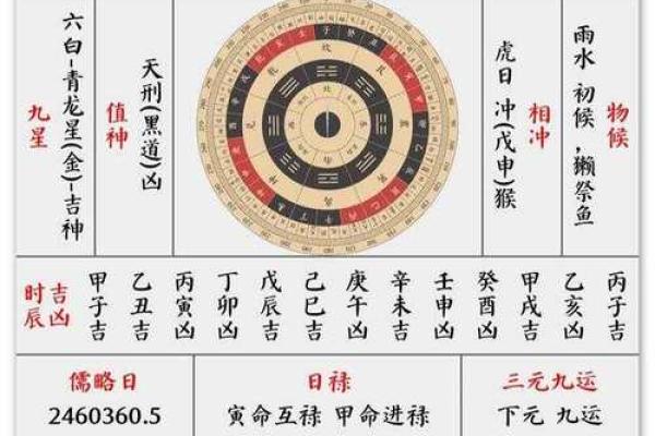 2020年年11月黄道吉日共12天速查表来了（超实用）