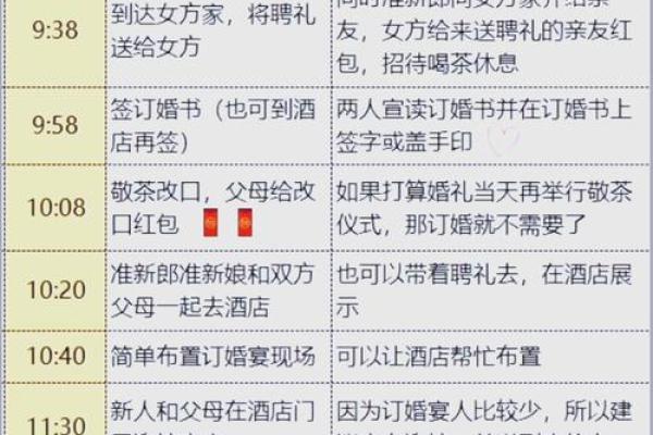 2025年11月订婚选哪几天？(8大吉日+实用清单)