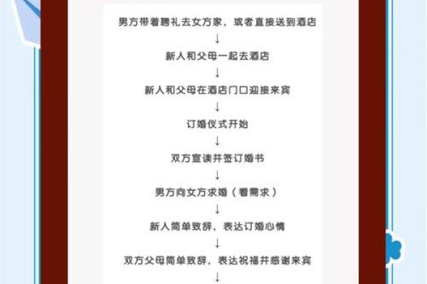 2025年11月订婚选哪几天？(8大吉日+实用清单)