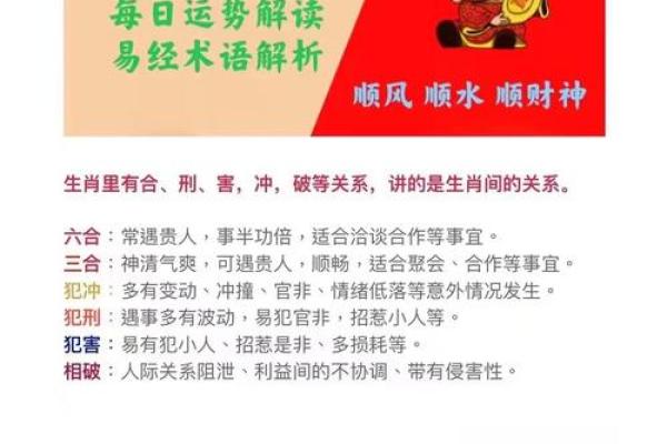 2025年11月生肖羊天蝎座修造监工得把眼睛擦亮了吉日：监工要点与吉日
