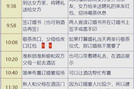2025年11月订婚选哪几天?(8大吉日+实用清单)