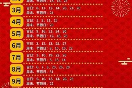 收藏备用2025年11月生肖龙狮子座完整版黄历