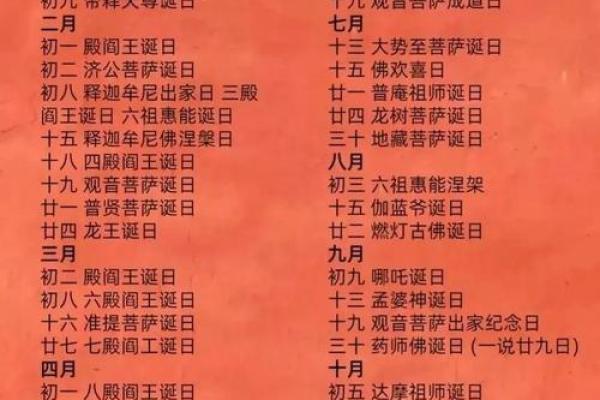 2025年11月理发吉日全在这（15个吉日+避忌）