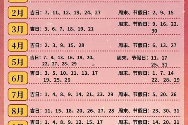 2025年10月开业好日子 2025年10月开业吉日查询
