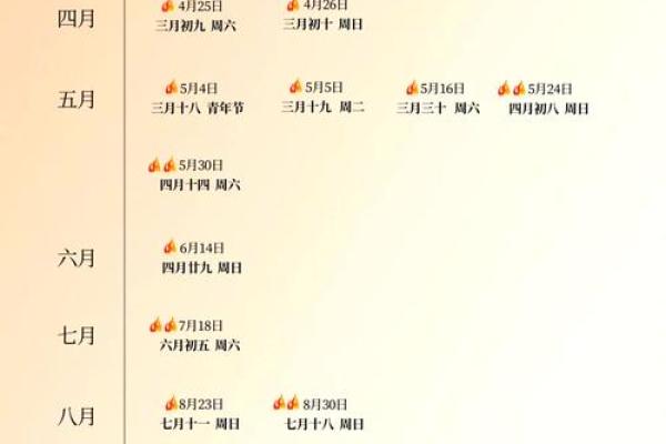 2013年年结婚吉日仅剩这些（24节气最佳日曝光）