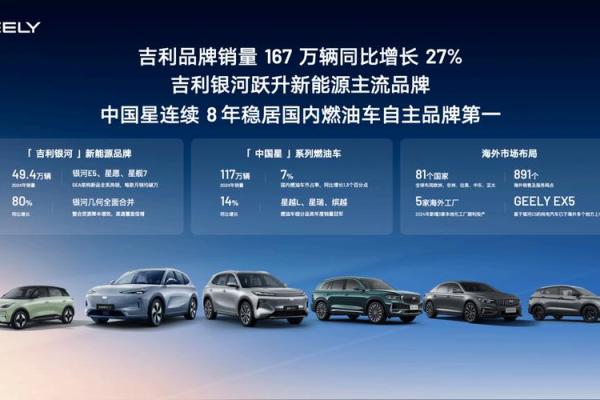 2025年12月最吉利出行日是哪天？（附3大实用建议）