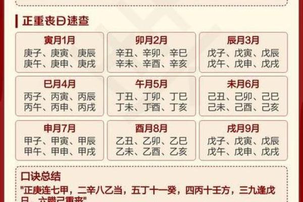 黄历2021年9月黄道吉日查询 2021年9月结婚黄道吉日一览表
