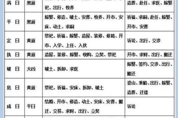 2025年11月生肖马出行吉日成日运势:天秤座推荐解析 2025年11月生肖马出行吉日成日运势:天秤座推荐解析