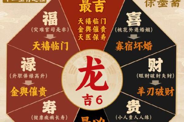 2025年11月2日吉时查询：生肖龙狮子座当日宜忌事项大全