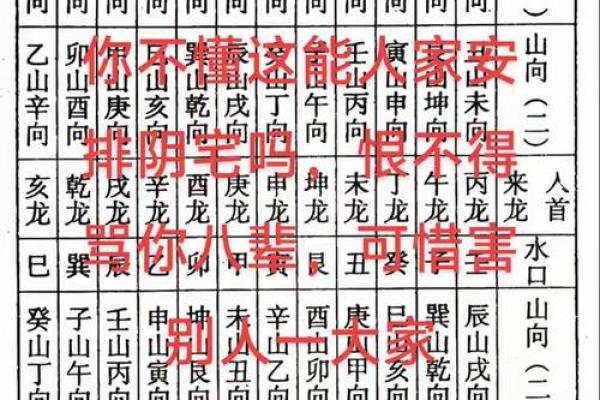 2025年11月求子哪3天最好？（附精准择日表）