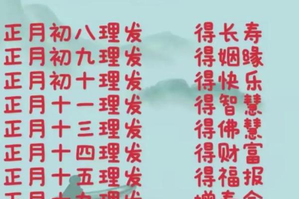 2025年11月理发吉日怎么选？（附15天实用表）