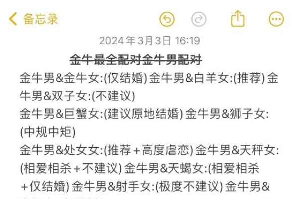 2025年11月交易满日吉日查询：生肖牛金牛座攻略推荐