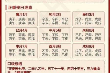 黄历2021年9月黄道吉日查询 2021年9月结婚黄道吉日一览表