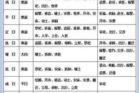 2025年11月生肖马出行吉日成日运势：天秤座推荐解析