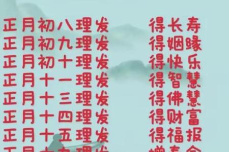 2025年11月理发吉日怎么选？（附15天实用表）