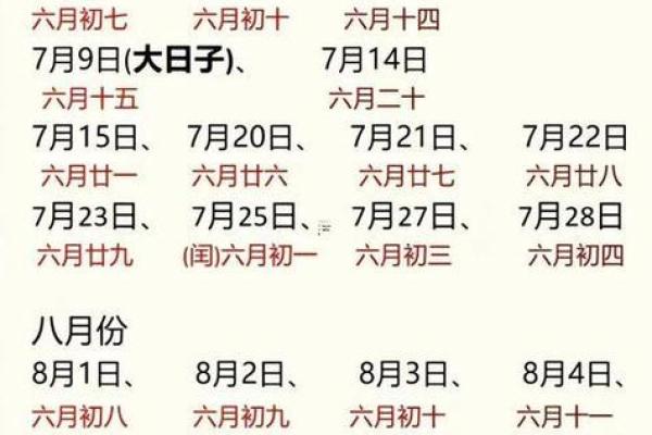 2025年12月交易吉日有几天？（速查表+禁忌指南）