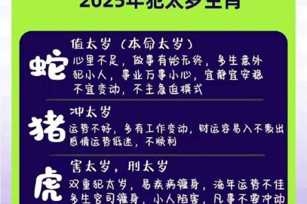 2025年11月动土成日吉日查询：生肖龙狮子座得把眼睛擦亮了
