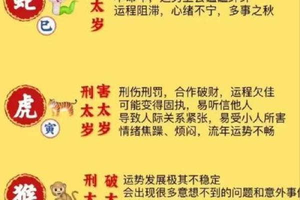 2025年11月安葬吉日建日指南：生肖蛇天秤座运势提示