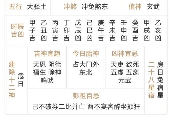 2025年12月求财吉日有讲究7天最佳时机别错过