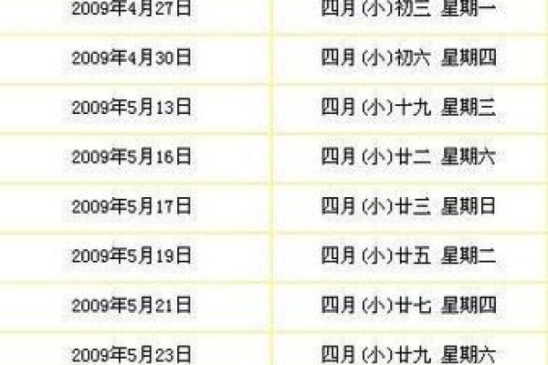 2019年年2月黄道吉日全收录（15项宜忌速查表）